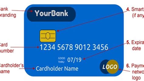 4 digit debit card pin